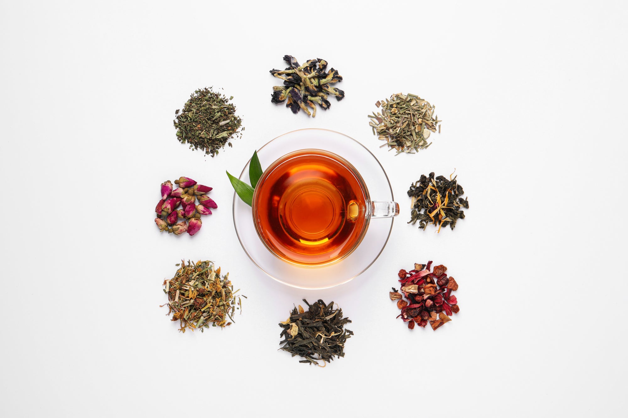 Best Tea Fragrances